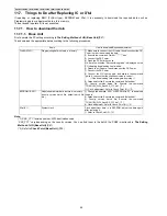 Preview for 54 page of Panasonic KX-TG6611CAB Service Manual