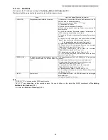 Preview for 55 page of Panasonic KX-TG6611CAB Service Manual