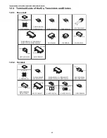 Preview for 62 page of Panasonic KX-TG6611CAB Service Manual