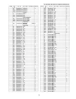 Preview for 79 page of Panasonic KX-TG6611CAB Service Manual