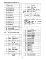 Preview for 80 page of Panasonic KX-TG6611CAB Service Manual