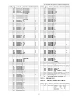 Preview for 81 page of Panasonic KX-TG6611CAB Service Manual