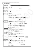 Preview for 14 page of Panasonic KX-TG6611CXB Service Manual