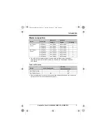 Preview for 3 page of Panasonic KX-TG6611E Operating Instructions Manual