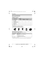 Preview for 4 page of Panasonic KX-TG6611E Operating Instructions Manual