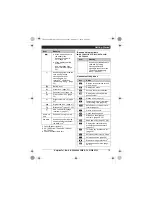 Preview for 15 page of Panasonic KX-TG6611E Operating Instructions Manual