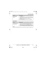 Preview for 45 page of Panasonic KX-TG6611E Operating Instructions Manual