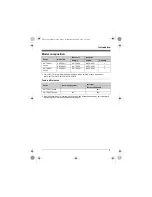 Preview for 3 page of Panasonic KX-TG6611FX Operating Instructions Manual