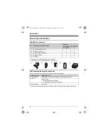 Preview for 4 page of Panasonic KX-TG6611FX Operating Instructions Manual