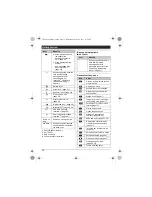 Preview for 14 page of Panasonic KX-TG6611FX Operating Instructions Manual