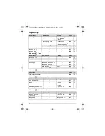 Preview for 24 page of Panasonic KX-TG6611FX Operating Instructions Manual