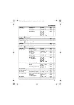 Preview for 21 page of Panasonic KX-TG6611HK Operating Instructions Manual