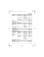 Предварительный просмотр 23 страницы Panasonic KX-TG6611NZ Operating Instructions Manual