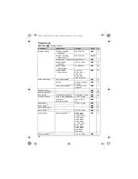 Предварительный просмотр 24 страницы Panasonic KX-TG6611NZ Operating Instructions Manual