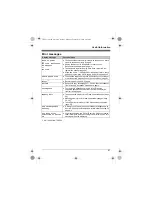 Preview for 41 page of Panasonic KX-TG6611NZ Operating Instructions Manual