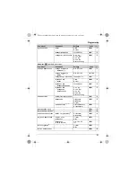 Preview for 25 page of Panasonic KX-TG6611PD Operating Instructions Manual