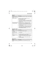 Preview for 45 page of Panasonic KX-TG6611PD Operating Instructions Manual