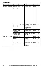 Предварительный просмотр 28 страницы Panasonic KX-TG6631 Operating Instructions Manual