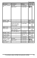 Предварительный просмотр 29 страницы Panasonic KX-TG6631 Operating Instructions Manual