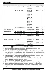 Предварительный просмотр 30 страницы Panasonic KX-TG6631 Operating Instructions Manual