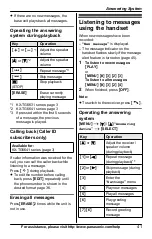 Предварительный просмотр 41 страницы Panasonic KX-TG6631 Operating Instructions Manual