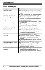 Предварительный просмотр 52 страницы Panasonic KX-TG6631 Operating Instructions Manual