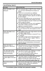 Предварительный просмотр 55 страницы Panasonic KX-TG6631 Operating Instructions Manual