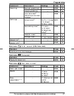 Предварительный просмотр 27 страницы Panasonic KX-TG6632B Operating Instructions Manual