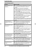 Предварительный просмотр 54 страницы Panasonic KX-TG6632B Operating Instructions Manual