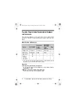 Preview for 6 page of Panasonic KX-TG664 Installation Manual