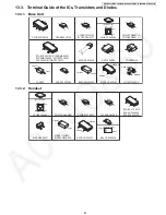 Предварительный просмотр 67 страницы Panasonic KX-TG6641B Service Manual