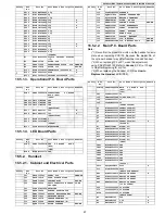 Предварительный просмотр 97 страницы Panasonic KX-TG6641B Service Manual