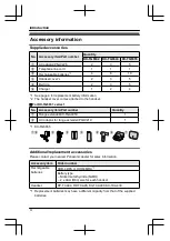 Предварительный просмотр 4 страницы Panasonic KX-TG6642C Operating Instructions Manual