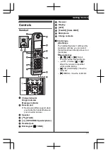 Предварительный просмотр 11 страницы Panasonic KX-TG6642C Operating Instructions Manual