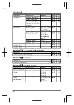 Предварительный просмотр 26 страницы Panasonic KX-TG6642C Operating Instructions Manual