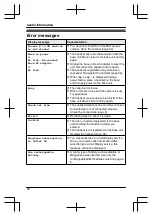 Предварительный просмотр 50 страницы Panasonic KX-TG6642C Operating Instructions Manual