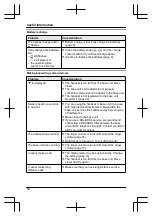 Предварительный просмотр 52 страницы Panasonic KX-TG6642C Operating Instructions Manual