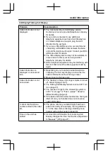 Предварительный просмотр 53 страницы Panasonic KX-TG6642C Operating Instructions Manual