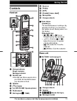 Предварительный просмотр 11 страницы Panasonic KX-TG6643B Operating Instructions Manual