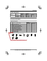 Предварительный просмотр 3 страницы Panasonic KX-TG6671 Operating Instructions Manual