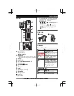 Предварительный просмотр 11 страницы Panasonic KX-TG6671 Operating Instructions Manual