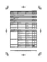 Предварительный просмотр 23 страницы Panasonic KX-TG6671 Operating Instructions Manual