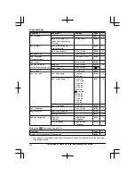 Предварительный просмотр 24 страницы Panasonic KX-TG6671 Operating Instructions Manual