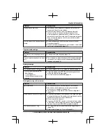 Предварительный просмотр 43 страницы Panasonic KX-TG6671 Operating Instructions Manual