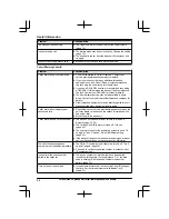 Предварительный просмотр 44 страницы Panasonic KX-TG6671 Operating Instructions Manual