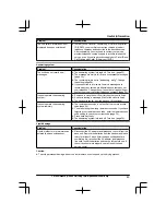 Предварительный просмотр 45 страницы Panasonic KX-TG6671 Operating Instructions Manual