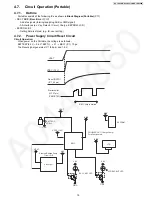 Предварительный просмотр 19 страницы Panasonic KX-TG6671B Service Manual