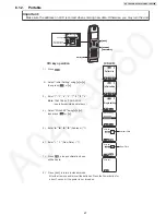 Предварительный просмотр 27 страницы Panasonic KX-TG6671B Service Manual