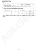 Предварительный просмотр 28 страницы Panasonic KX-TG6671B Service Manual