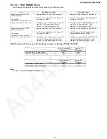 Предварительный просмотр 41 страницы Panasonic KX-TG6671B Service Manual